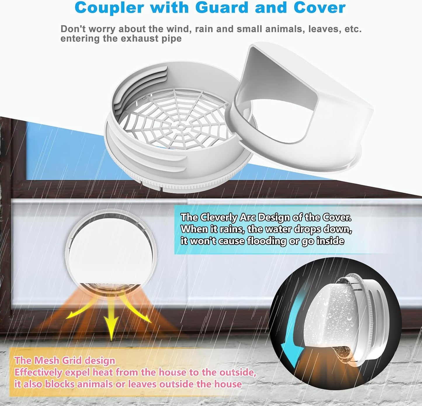 Portable Air conditioner Window Vent Seal Kit with Universal Coupler Fit for 5.1"/5.9" Exhaust Hose, Mobile A/C Unit Window Vent Kit with 4 Vent Seal Plates for Vertical/Horizontal Sliding Window