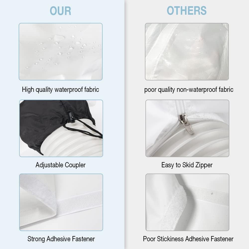 HOXHA Universal Window Seal for Portable Air Conditioner, 157 Inches Cloth Sealing AC Kit with Adjustable Coupler and Adhesive Fastener for Casement Windows, 400CM