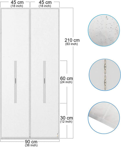 HOOMEE 36x83 Inch Zipper Screen Door Seal for Portable Air Conditioner and Tumble Dryer– Works with Mobile Air Conditioning