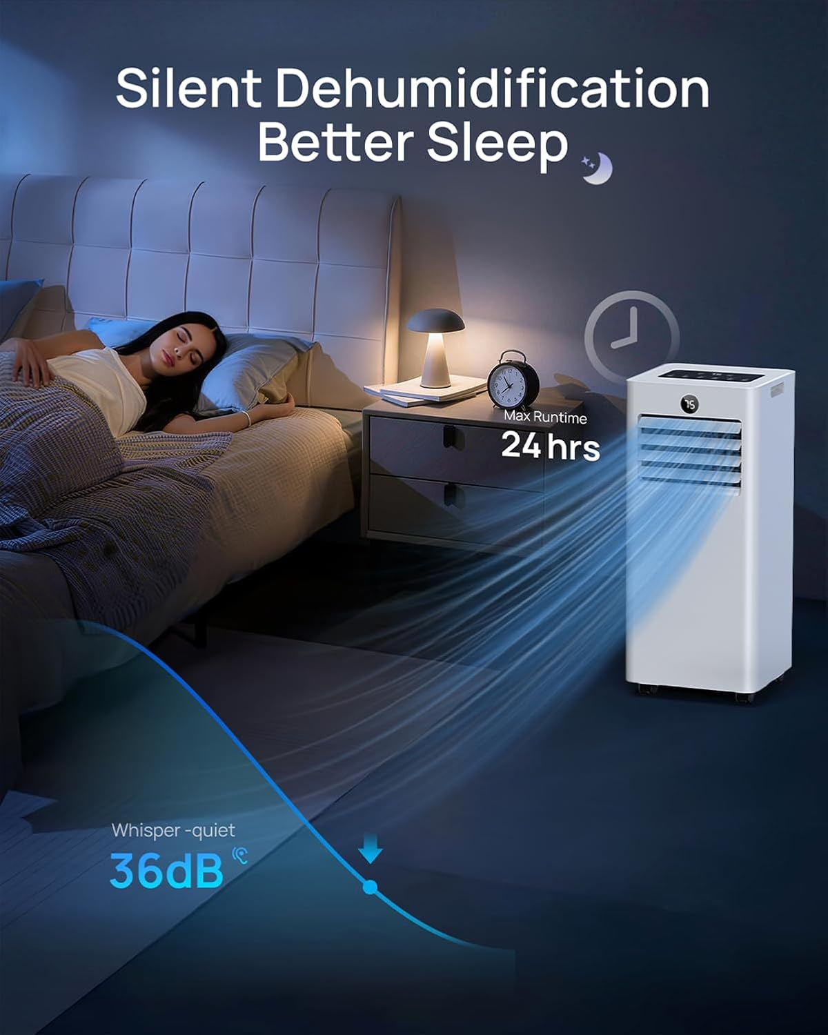 Portable Air Conditioners 16,000 Btu for Large Room up to 850 Sq. Ft., 5-in-1 Smart AC with WiFi App, Fast Cooling, Dehumidifier, Fan, Quiet 36dB Sleep Mode & Window Kit for Bedroom, Office