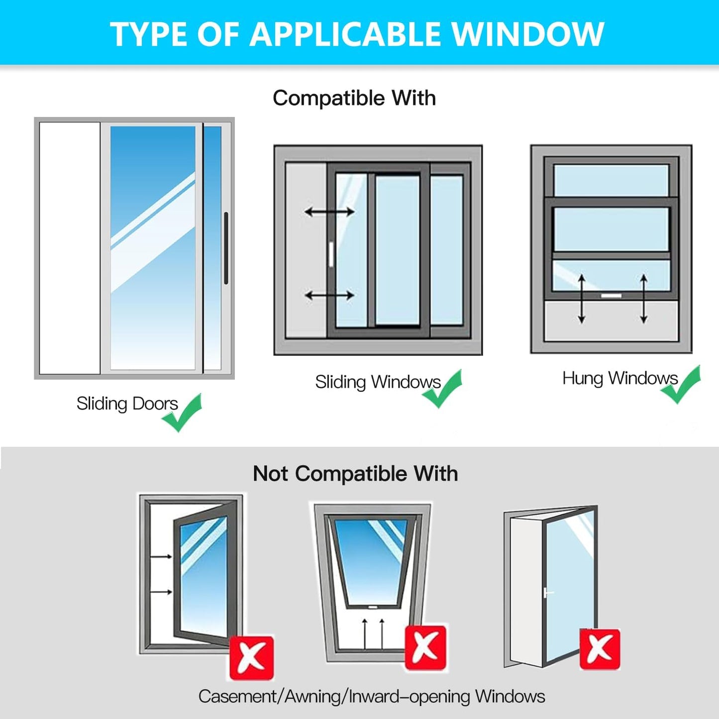 40" Heavy Duty Portable Air Conditioner Window Kit Reflective Aluminum Foil Thermal Shield, 100% Blackout & Waterproof Adjustable Height 3-Layer Insulated Portable AC Window Seal Kit