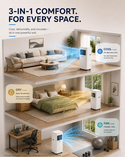 Coolblus Portable Air Conditioners, 8500 BTU Portable AC Cool Up to 360 Sq.Ft, 3 IN 1 with Remote Control, Sleep Mode, Window Kit, No Wall or Window Installation Needed, White-8500BTU