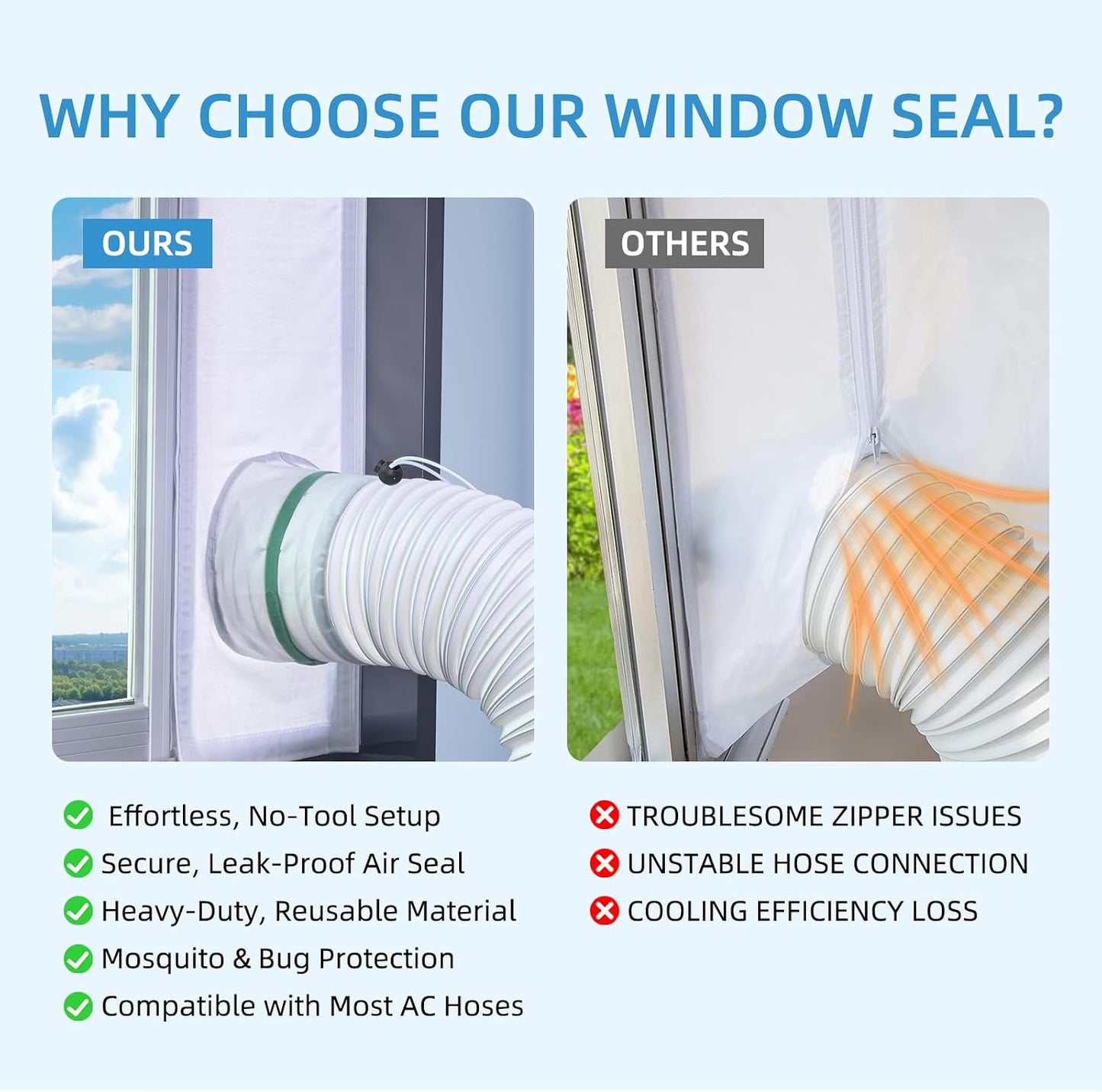 Universal Window Seal Kit for Portable Air Conditioner & Dryer, 100% Sealing Fabric Window Seal, Single & Dual Hose Adjustable Weather Strip, 500cm/197 Inch for Mobile A/C Unit