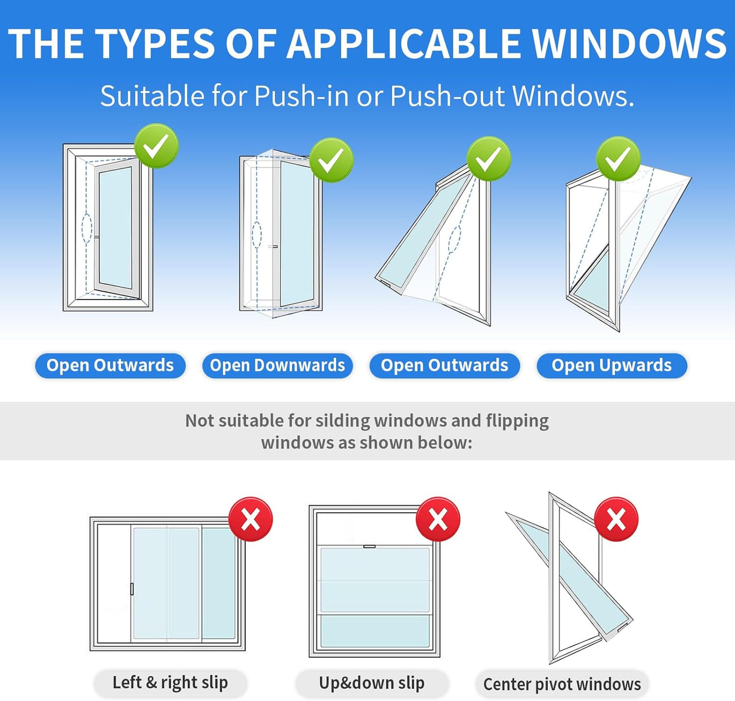 FSEN 400CM Universal Window Seal Kit for Portable AC - Heavy-Duty Oxford Fabric, No-Drill Waterproof Cover with Zipper & 2xVelcro, Fits Sliding/Crank-Out/Skylight Windows，Dust & Saves Energy (157")