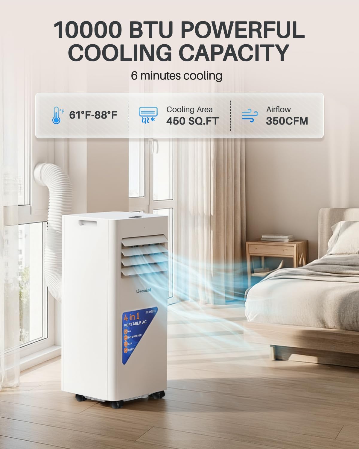 Lovewind 10000 BTU Portable Air Conditioner,4-in-1 Room AC Unit for Bedroom | Cools to 63°F/Covers 450 sq ft/Installs in 10 Mins/4-in-1: Cool Fan Dry 24H Sleep Mode/Rolling Wheel