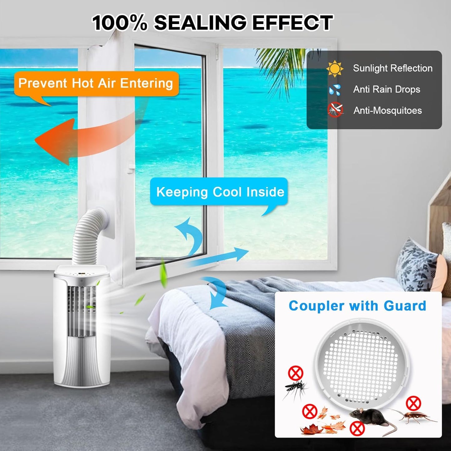 400CM (157") Portable AC Window Seal Kit with Universal Coupler Fit for 5.1"/5.9" Exhaust Hose, Casement Window Seal Kit for Mobile Air Conditioner, Full Sealing Waterproof AC Window Vent Seal Kit