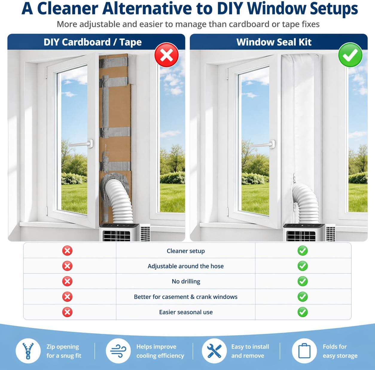 IKSTAR Portable AC Window Seal Kit 400CM/157 for Casement, Crank-Out & Skylight Windows, No-Drill Window Vent Kit with Adjustable Zipper, Fits Single & Dual Hose Portable Air Conditioners