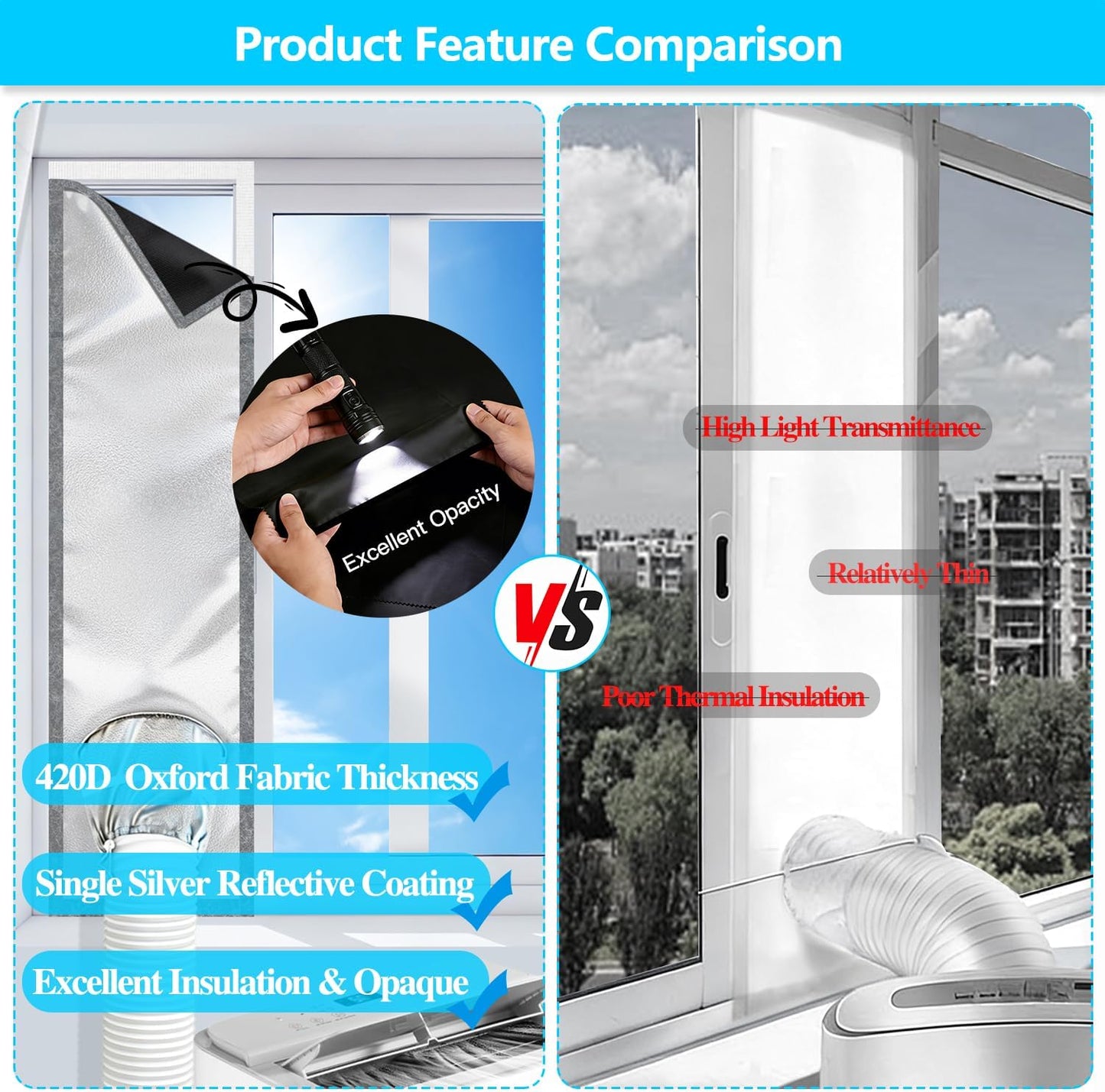 39" portable AC window vent kit,window seal kit silver-coated 100% blackout sealed for portable air conditioner dryer–oxford fabric,waterproof, non-breathable,stops hot backflow, easy to install