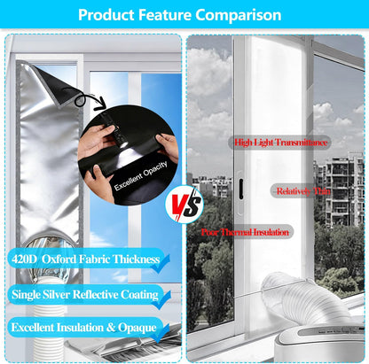 420D High-Density Portable AC Window Seal Kit Stepless Adjustable up to 40" 100% Blackout & Claw-Proof Pet Friendly Fabric, Silver Coated Heat Reflection Shield for Sliding Doors & Windows