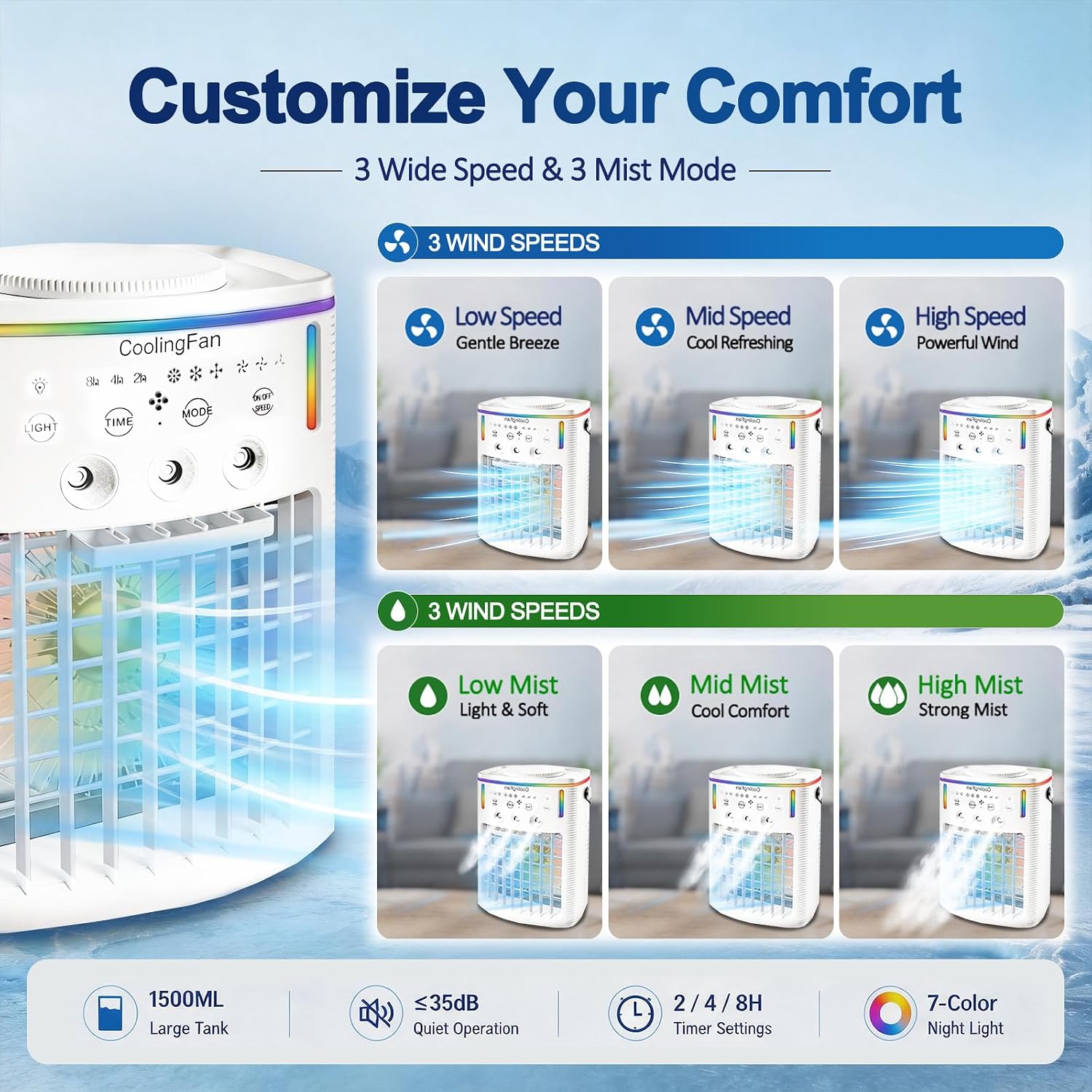 2026 New 1500ML Small Portable Air Conditioner, Portable AC for Car, Cooling Fan for Bedroom with 3 Modes & 3 Speeds, 7-Color LED Light & Remote Control for Office, Camping & Travel (1PCS)