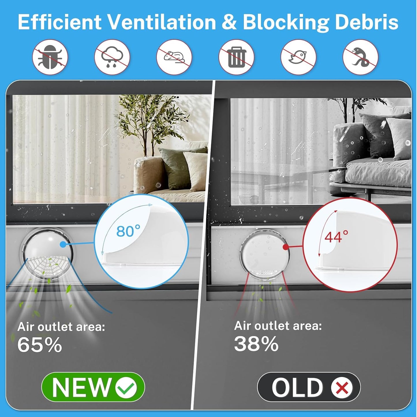 YJHome Portable AC Window Vent Kit with 5.9" Exhaust Hose & Universal Coupler, Air Conditioner Window Seal Kit with Plates, Upgraded Rain Cover, Portable Air Conditioner Window Kit for Sliding Window