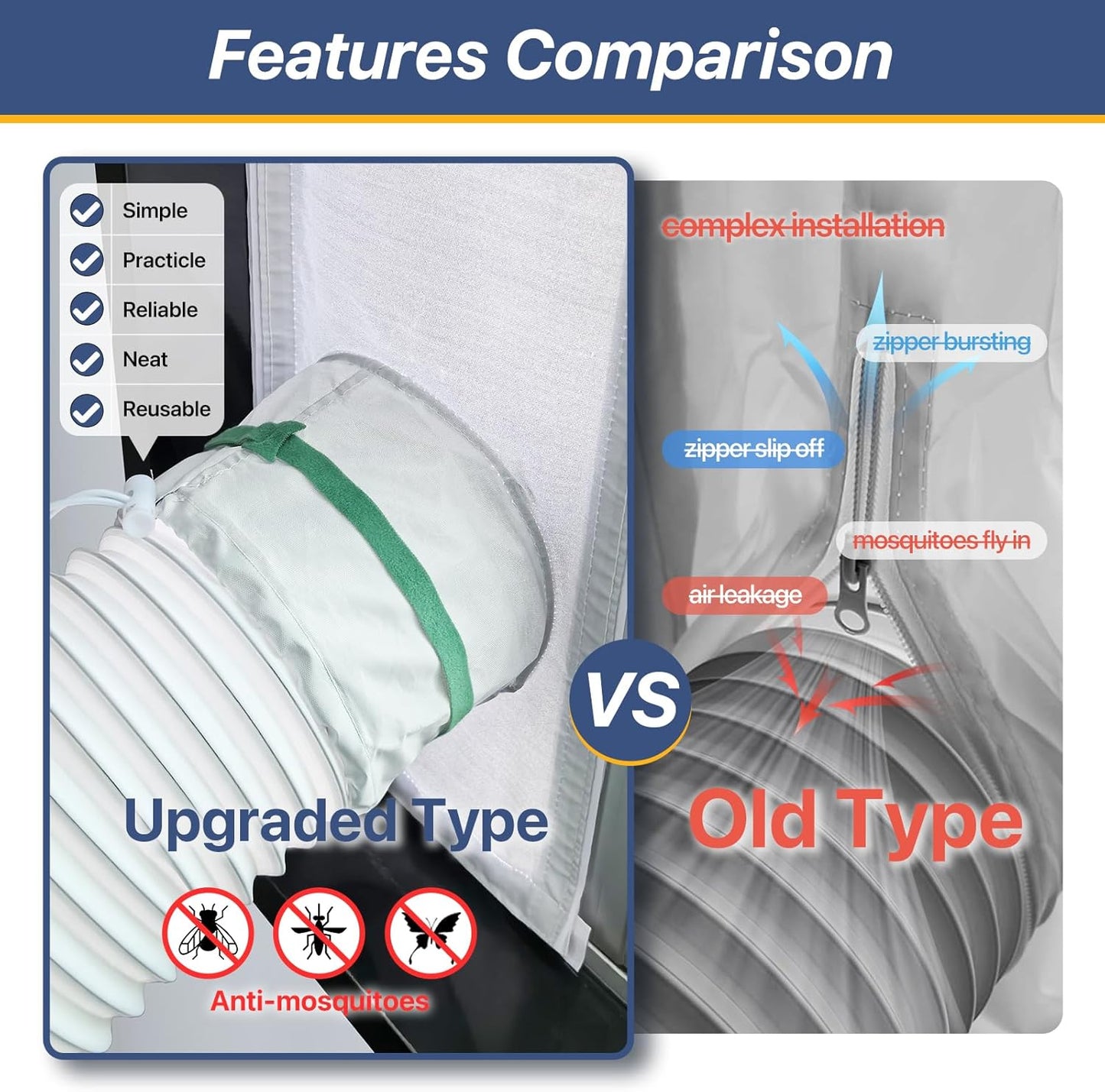 LOVIGA Drawstring Portable Air Conditioner Window Vent Kit, 100% Sealing Portable AC Window Kit Seal Kit, Fit Both 5" & 6" Hose, Keep Hot Air Out, Length Adjustable, Waterproof,10X44~64 Inch