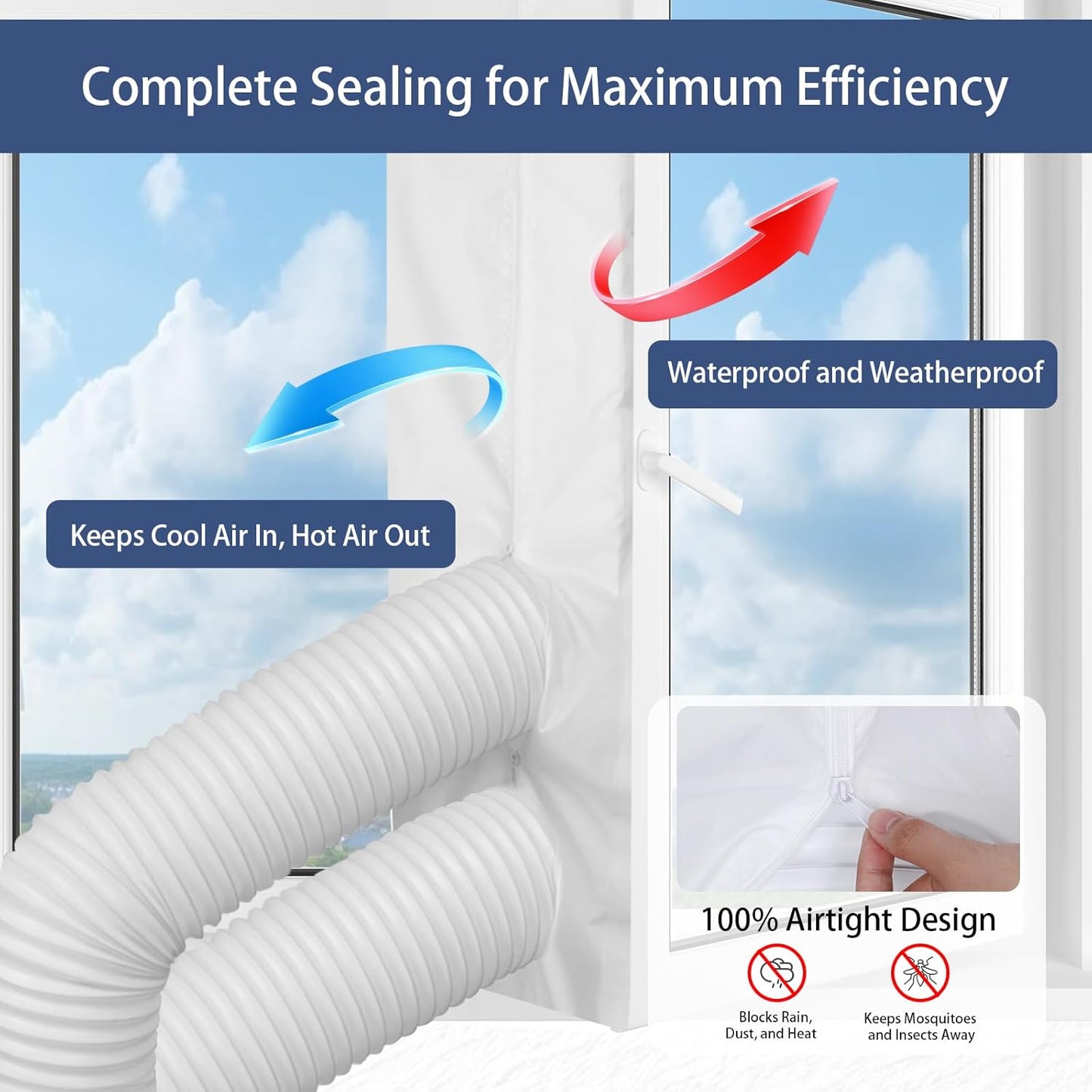 Portable Air Conditioner Window Seal Kit, 300CM (118") AC Casement, Hot Air Stop Air Exchange Guards with Zip and Adhesive Fastener Works with Mobile Air-Conditioning, Keep House Cool